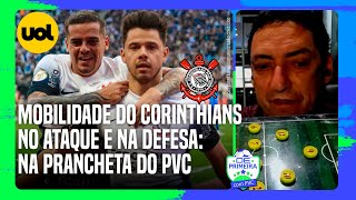 PRANCHETA DO PVC CORINTHIANS CONFUNDIU FLAMENGO USANDO ATAQUE MÃ“VEL [upl. by Pasia382]