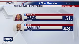 Don Samuels concedes to Rep Ilhan Omar in tight primary challenge  FOX 9 KMSP [upl. by Franzen93]