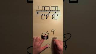 🥁 FREE Rhythm Lesson 🎶 drums rhythm musikunterricht fretstermusicacademy [upl. by Squire]