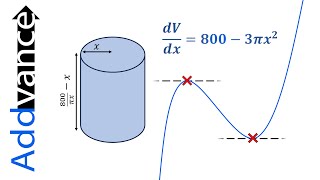 Differentiation Optimisation How to find maximums and minimums😊 IGCSE and IB Maths➕Addvance Maths [upl. by Savill958]