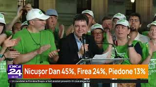 EXIT POLL Rezultate alegeri locale 2024 București Nicușor Dan 45 Gabriela Firea 24 [upl. by Onurb]