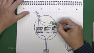 Lighting Circuits Part 1 [upl. by Erek]