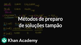 Métodos de preparo de soluções tampão [upl. by Dougald]