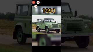 Land rover car devlop 1948 to 2024 [upl. by Etra]