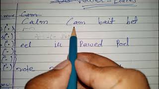 English Shorthand part 4 quot vowelsquot [upl. by Eanod]