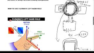 ELECTRODYNAMICS PART 4 GRADE12 [upl. by Veronika]