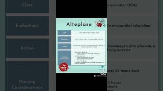 Alteplase addictionnursing nursesnotes rnenna education nclexrn quiz [upl. by Acinhoj]