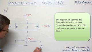 Aula Física  Magnetismo Exercicios [upl. by Robbi760]