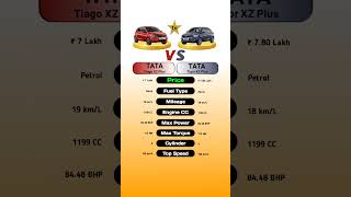 Tata Tiago XZ Plus Vs Tata Tigor XZ Plus technnu [upl. by Drescher596]