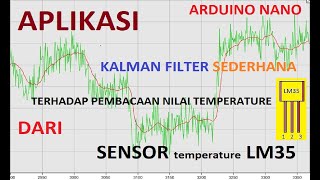 simple kalman filter untuk sensor LM35 [upl. by Anileda]