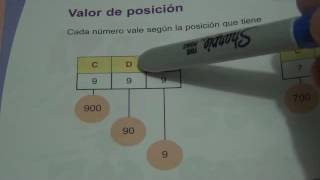 Matematica Basica  Centenas Decenas y Unidades 3 [upl. by Ahsilrae17]