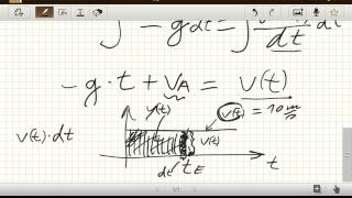 Die Differentialgleichung und die Parametrisierung der linearen Bewegung Theoretische Physik [upl. by Lavro940]