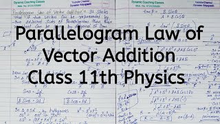 Parallelogram Law of Vector Addition  Chapter 3  Motion in a Plane  Class 11 Physics [upl. by Tankoos]