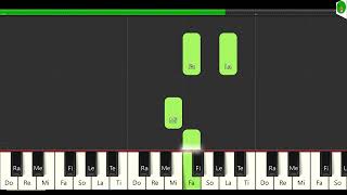 Soda Stereo  Signos  Tutorial Piano 1  By Roberto Profe [upl. by Alleda734]