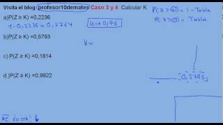 Distribución Normal 08 tabla al revés caso 03 y 04 [upl. by Aranahs828]