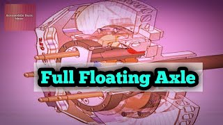 Full Floating axle [upl. by Herc564]