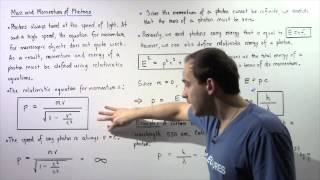 Mass and Momentum of Photon [upl. by Fin792]