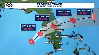 Hurricane Milton live landfall tracker  Radar projected path latest models [upl. by Haletky]