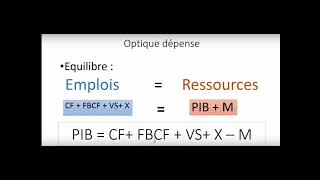 Agrégats de la comptabilité nationale cours complèt [upl. by Nylacaj738]