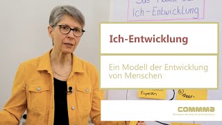 Das Modell der IchEntwicklung [upl. by Amerd]