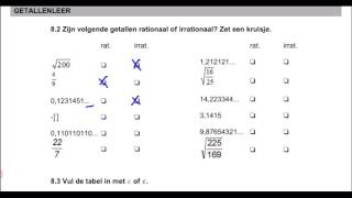 Prove that square root of 2 is irrational [upl. by Htbazile807]