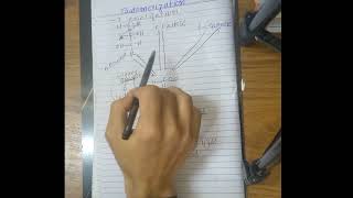 Tautomerization or EnolizationEnediol intermediatebiochemistry carbohydrate [upl. by Eixam]