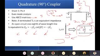 Microwaves 2  Sec 7  Microwaves Components Cont [upl. by Melac197]