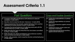 Criminology Unit Two Past questions and Gaps 2023 PowerPoint [upl. by Neryt]