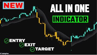 The Most Famous Trading Indicator That Gives You Entry Exit and Targets [upl. by Atal]