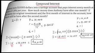 Compound Interest [upl. by Ananna]