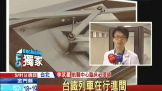 20140501中天新聞 電流急急棒翻版 台鐵駕駛測驗高難度 [upl. by Janie143]