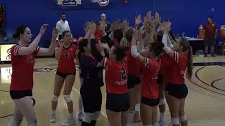 10624 Queens College Womens Volleyball vs DYouville University Highlights [upl. by Calida]