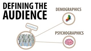 Defining the Audience  media studies  Quick Intro [upl. by Iveksarap]