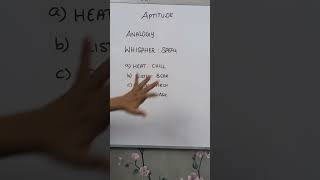 aptitude tricks part19growwithknowledge123 subscribe google tricks aptitude youtubeshorts [upl. by Ellata]