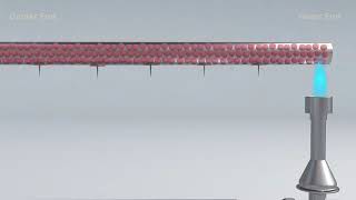 Conduction of heat in solid [upl. by Eillek]