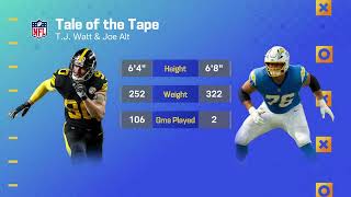 GMFB previews Chargers Joe Alt vs Steelers TJ Watt in Week 3 [upl. by Ecnadnak]