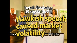 Hawkish speech caused market volatility Powells hawkish remarks have stirred up market volatility [upl. by Wolcott802]