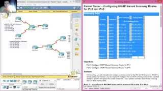 8125 Packet Tracer  Configuring EIGRP Manual Summary Routes for IPv4 and IPv6 [upl. by Bryn915]