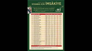 İSTANBUL RAMAZAN İMSAKİYESİ 2022 [upl. by Notyad]