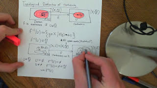 Continuous Functions between Topological Spaces Part 1 [upl. by Joceline378]