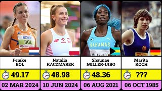 TOP 50 Fastest Women in 400m  Womens 400 meters Records [upl. by Adnaloy]