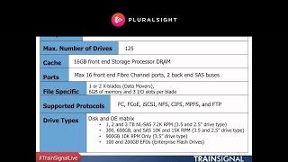 Introduction to EMC Storage Essentials [upl. by Adnuhsal]