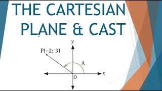 CARTESIAN PLANE PART 1 [upl. by Mala897]