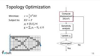 Introduction to topology optimization Part 24 [upl. by Aivatahs]