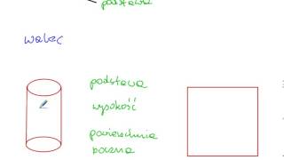 Rozpoznawanie figur przestrzennych  Matematyka Szkoła Podstawowa i Gimnazjum [upl. by Annekim]