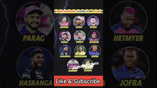 RAJASTHAN ROYALS BEST PLAYING 11 FOR IPL 2025 ✅♥️ ipl bgt viratkohli cricket rr kkr rcb csk [upl. by Theresina]