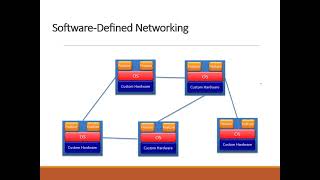 WorkshopNetwork AutomationBuild Your Own LABPart 1 [upl. by Blackmun]