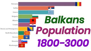 Balkans Countries Population History and Future 18003000 [upl. by Felecia]