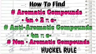 Aromatic AntiAromatic and Non Aromatic Compoundsहिंदी मेंAromaticity Organic Chemistry [upl. by Asenev]