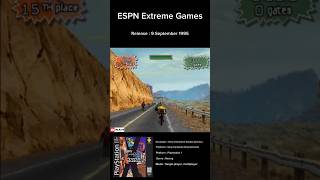 ESPN Extreme Games playstation ps1 epsx gaming ps1collection [upl. by Kcirddot]